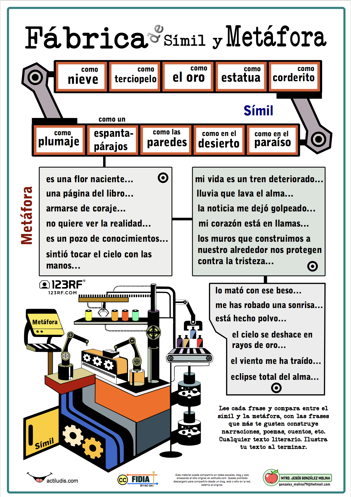 símiles y metáforas para niños